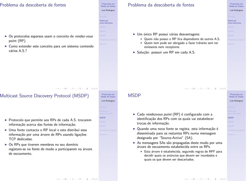 Solução: possuir um RP em cada A.S. Source Discovery Protocol () Protocolo que permite aos RPs de cada A.S. trocarem informação acerca das fontes de informação.