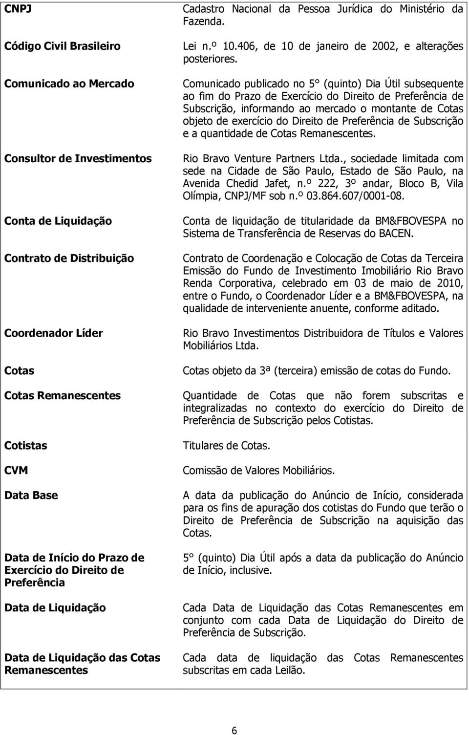 Comunicado publicado no 5 (quinto) Dia Útil subsequente ao fim do Prazo de Exercício do Direito de Preferência de Subscrição, informando ao mercado o montante de Cotas objeto de exercício do Direito