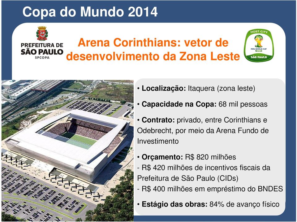 Arena Fundo de Investimento Orçamento: R$ 820 milhões - R$ 420 milhões de incentivos fiscais da