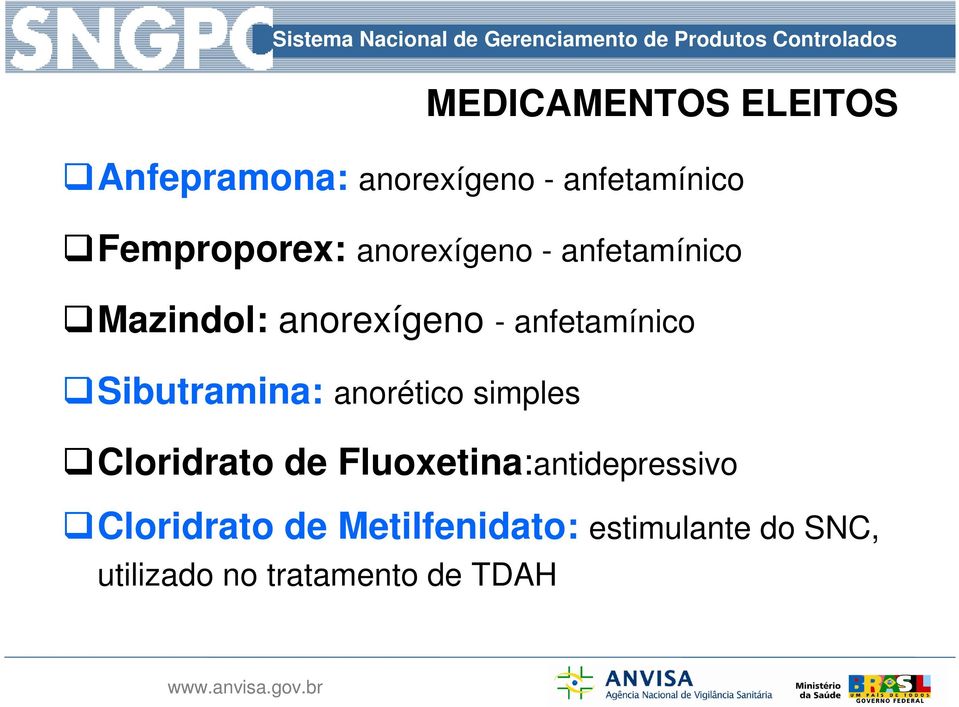 anfetamínico Sibutramina: anorético simples Cloridrato de