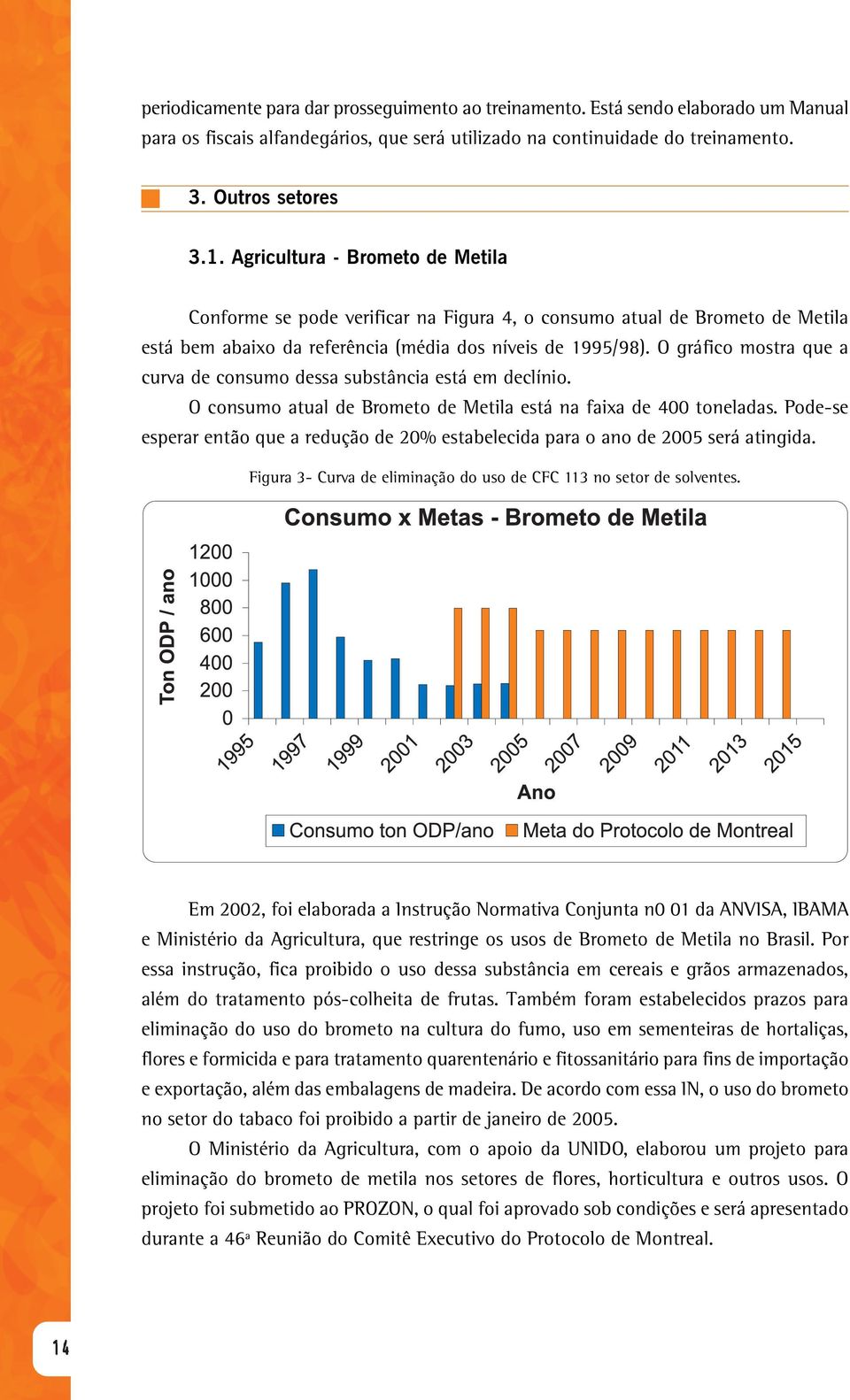 O gráfico mostra que a curva de consumo dessa substância está em declínio. O consumo atual de Brometo de Metila está na faixa de 400 toneladas.