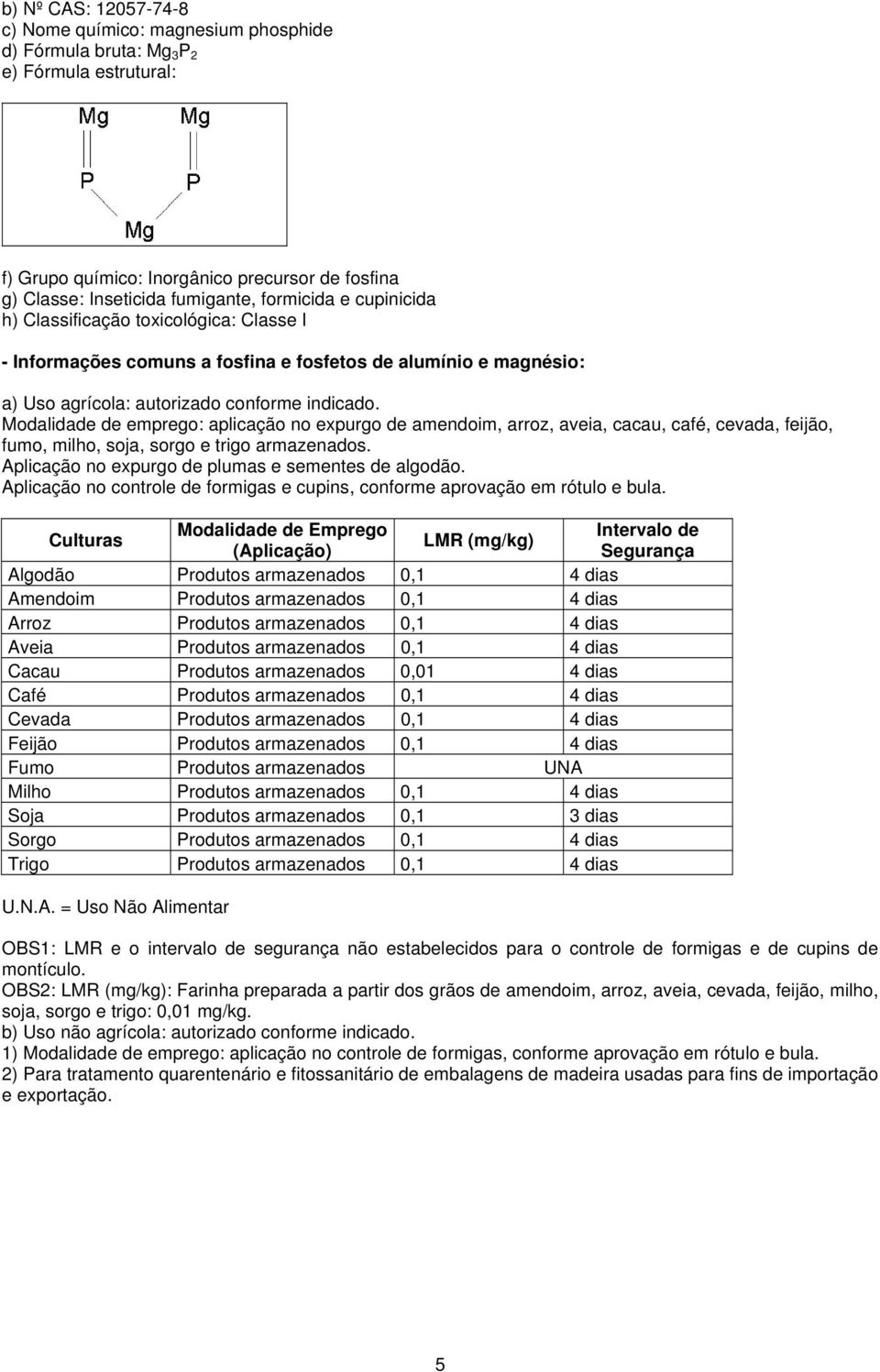 Modalidade de emprego: aplicação no expurgo de amendoim, arroz, aveia, cacau, café, cevada, feijão, fumo, milho, soja, sorgo e trigo armazenados. Aplicação no expurgo de plumas e sementes de algodão.