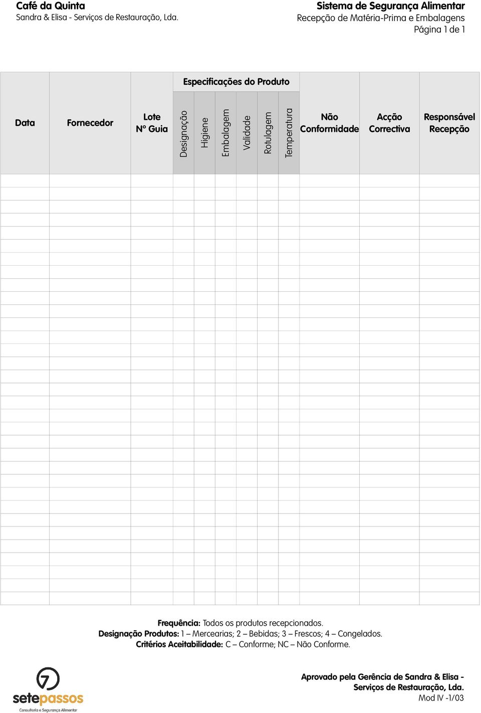 Responsável Recepção Frequência: Todos os produtos recepcionados.