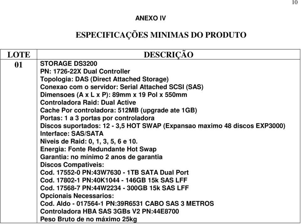 (Expansao maximo 48 discos EXP3000) Interface: SAS/SATA Niveis de Raid: 0, 1, 3, 5, 6 e 10. Energia: Fonte Redundante Hot Swap Garantia: no mínimo 2 anos de garantia Discos Compativeis: Cod.