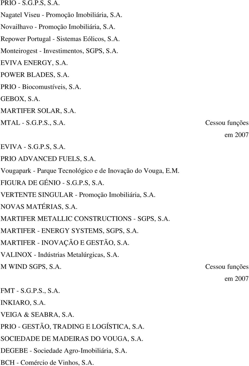 M. FIGURA DE GÉNIO - S.G.P.S, S.A. VERTENTE SINGULAR - Promoção Imobiliária, S.A. NOVAS MATÉRIAS, S.A. MARTIFER METALLIC CONSTRUCTIONS - SGPS, S.A. MARTIFER - ENERGY SYSTEMS, SGPS, S.A. MARTIFER - INOVAÇÃO E GESTÃO, S.