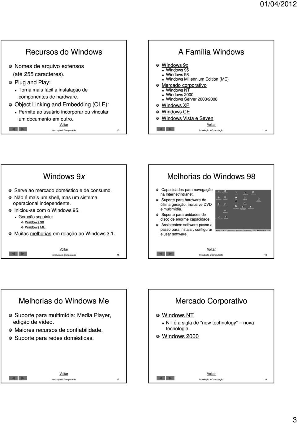 Windows 9x Windows 95 Windows 98 Windows Millennium Edition (ME) Mercado corporativo Windows NT Windows 2000 Windows Server 2003/2008 Windows XP Windows CE Windows Vista e Seven 13 14 Windows 9x
