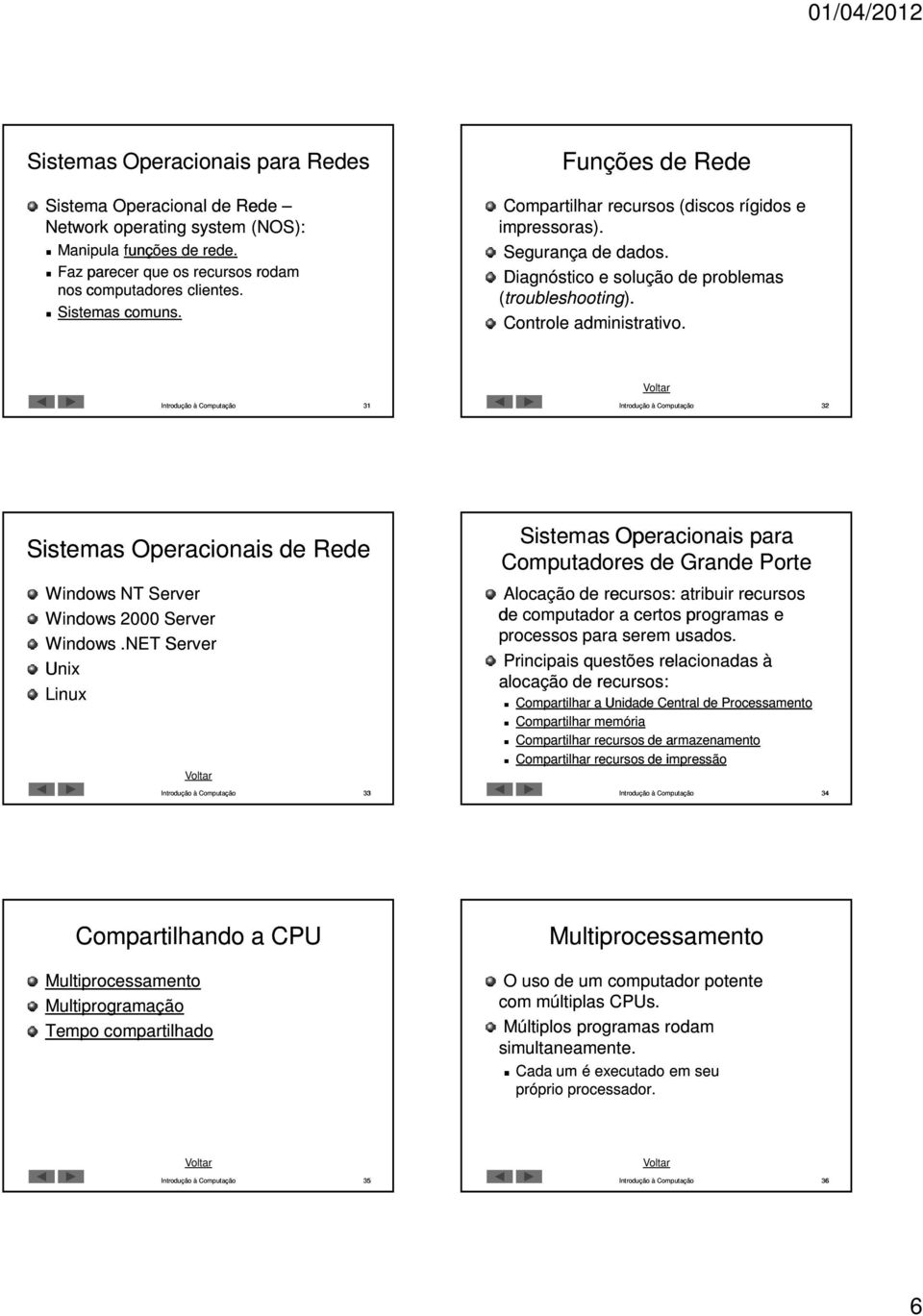 31 32 Sistemas Operacionais de Rede Windows NT Server Windows 2000 Server Windows.