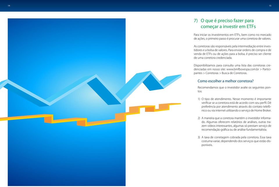 Para enviar ordens de compra e de venda de ETFs ou de ações para a bolsa, é preciso ser cliente de uma corretora credenciada.