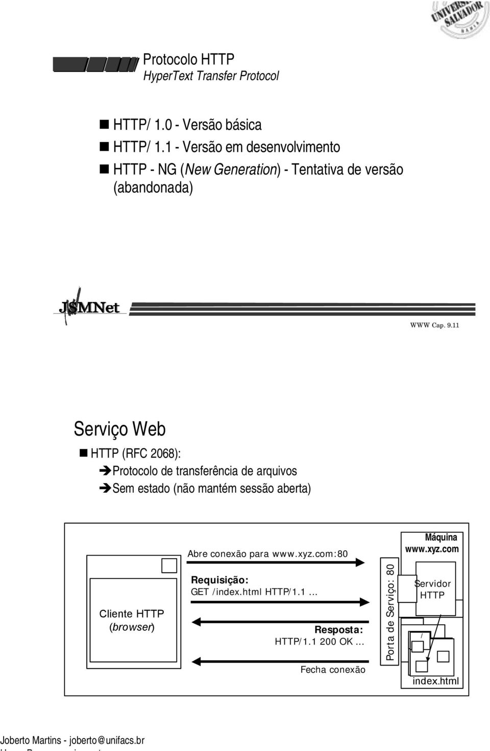 11 Serviço Web HTTP (RFC 2068): Protocolo de transferência de arquivos Sem estado (não mantém sessão aberta) Abre conexão