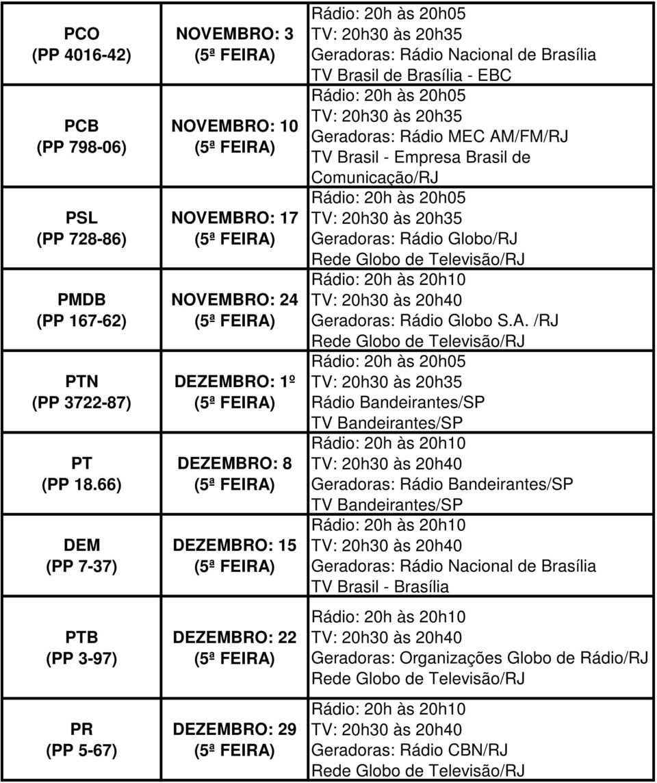 DEZEMBRO: 22 DEZEMBRO: 29 Geradoras: Rádio Nacional de Brasília TV Brasil de Brasília - EBC Geradoras: Rádio MEC AM/FM/RJ TV Brasil - Empresa