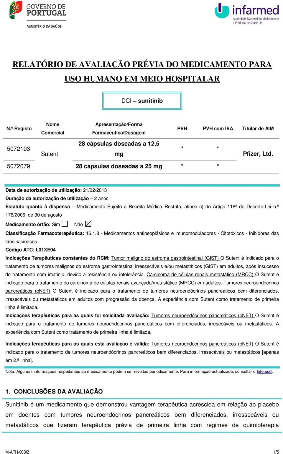 5072079 28 cápsulas doseadas a 25 mg * * Data de autorização de utilização: 21/02/2013 Duração da autorização de utilização 2 anos Estatuto quanto à dispensa Medicamento Sujeito a Receita Médica