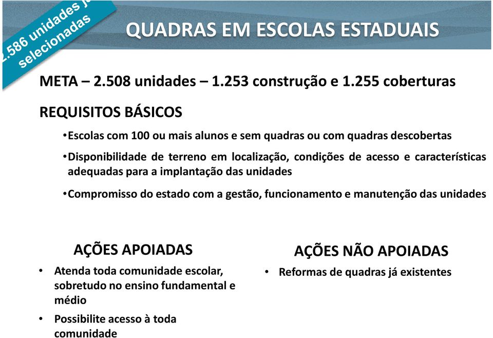 localização, condições de acesso e características adequadas para a implantação das unidades Compromisso do estado com a gestão,