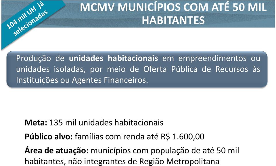 Financeiros. Meta: 135 mil unidades habitacionais Público alvo: famílias com renda até R$ 1.
