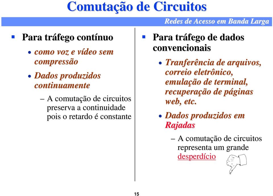 de dados convencionais Tranferência de arquivos, correio eletrônico, emulação de terminal, recuperação