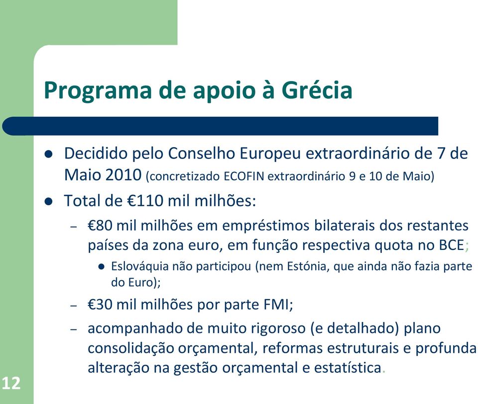 quota no BCE; Eslováquia não participou (nem Estónia, que ainda não fazia parte do Euro); 30 mil milhões por parte FMI; acompanhado de