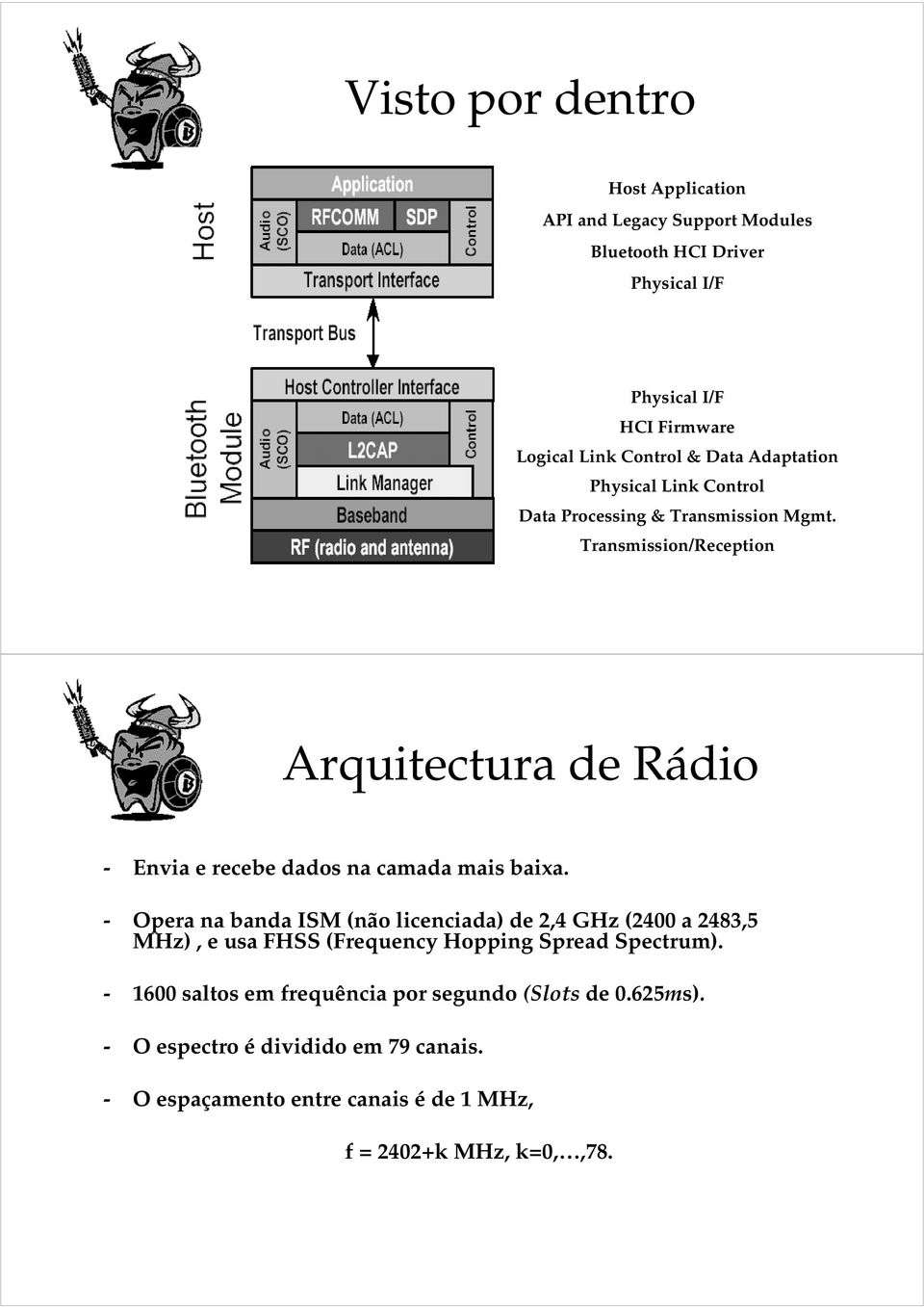 Transmission/Reception Arquitectura de Rádio - Envia e recebe dados na camada mais baixa.