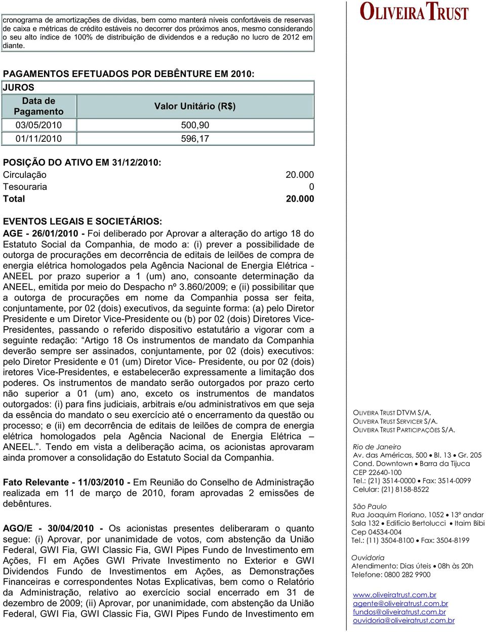 PAGAMENTOS EFETUADOS POR DEBÊNTURE EM 2010: JUROS Data de Pagamento Valor Unitário (R$) 03/05/2010 500,90 01/11/2010 596,17 POSIÇÃO DO ATIVO EM 31/12/2010: Circulação 20.000 Tesouraria 0 Total 20.