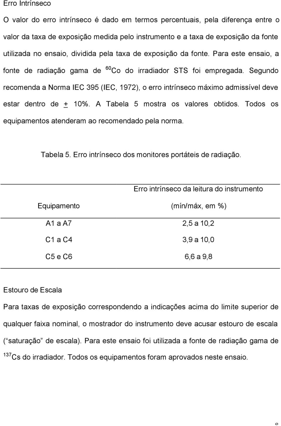 Segundo recomenda a Norma IEC 395 (IEC, 1972), o erro intrínseco máximo admissível deve estar dentro de + 10%. A Tabela 5 mostra os valores obtidos.