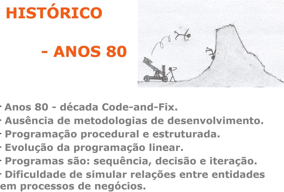 Programação procedural e estruturada. Evolução da programação linear.