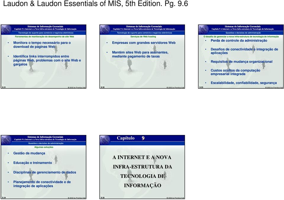9.31 2003 by Prentice Hall Serviços de Web hosting Empresas com grandes servidores Web Mantêm sites Web para assinantes, mediante pagamento de taxas 9.
