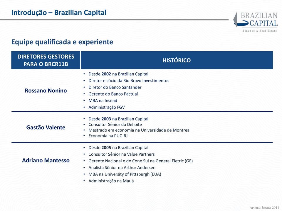 2003 na Brazilian Capital Consultor Sênior da Delloite Mestrado em economia na Universidade de Montreal Economia na PUC-RJ Desde 2005 na Brazilian Capital