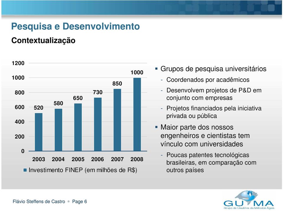 em conjunto com empresas - Projetos financiados pela iniciativa privada ou pública Maior parte dos nossos engenheiros e cientistas