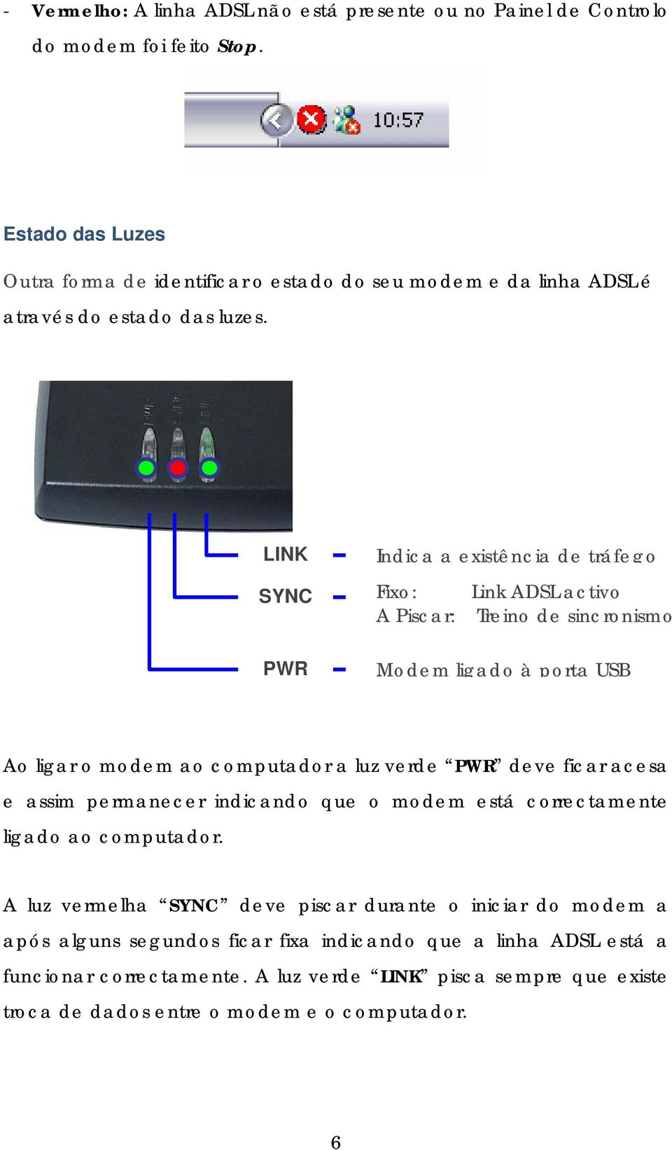 LINK SYNC PWR Indica a existência de tráfego Fixo: Link ADSL activo A Piscar: Treino de sincronismo Modem ligado à porta USB Ao ligar o modem ao computador a luz verde PWR deve