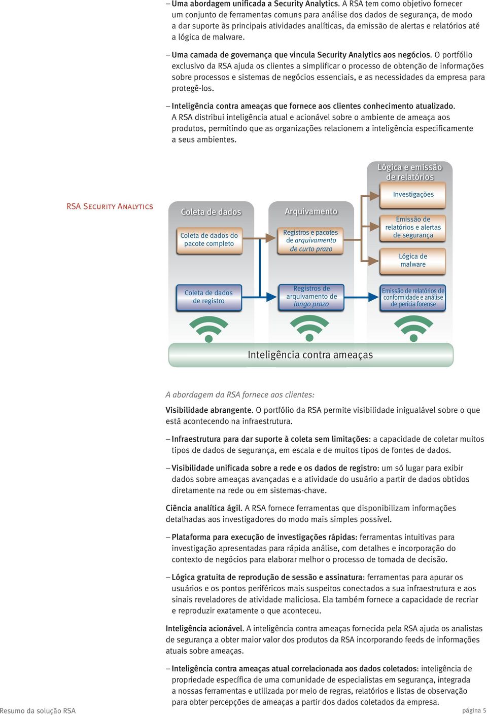 até a lógica de malware. Uma camada de governança que vincula Security Analytics aos negócios.