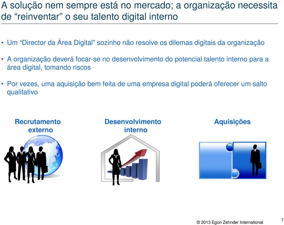 desenvolvimento do potencial talento interno para a área digital, tomando riscos Por vezes, uma aquisição bem