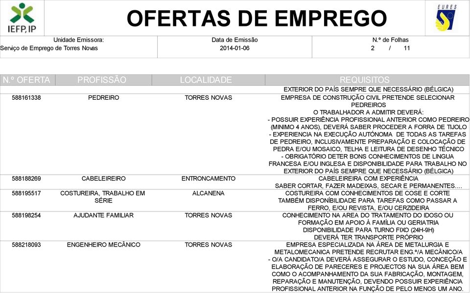 PROCEDER A FORRA DE TIJOLO - EXPERIENCIA NA EXECUÇÃO AUTÓNOMA DE TODAS AS TAREFAS DE PEDREIRO, INCLUSIVAMENTE PREPARAÇÃO E COLOCAÇÃO DE PEDRA E/OU MOSAICO, TELHA E LEITURA DE DESENHO TÉCNICO -