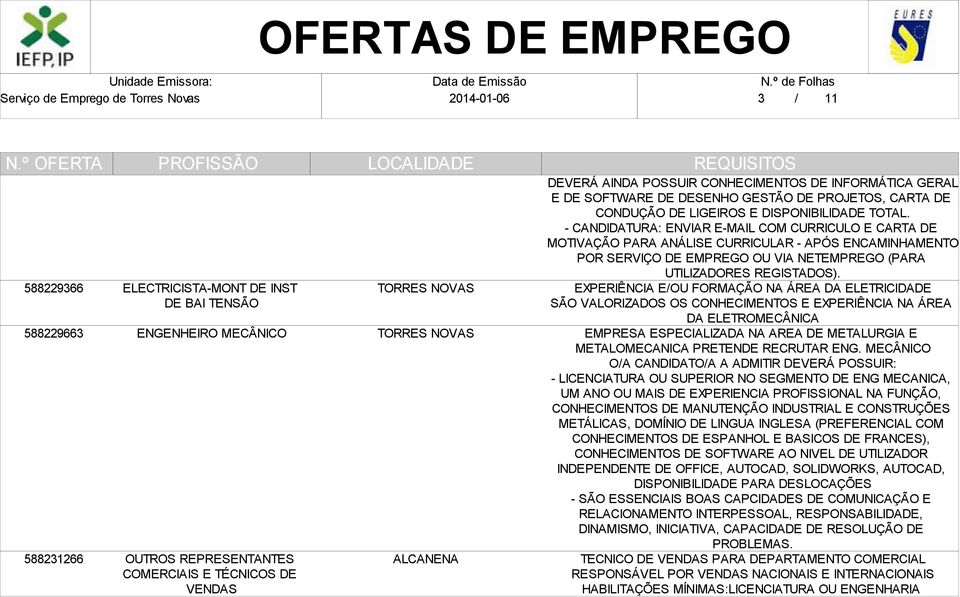 - CANDIDATURA: ENVIAR E-MAIL COM CURRICULO E CARTA DE MOTIVAÇÃO PARA ANÁLISE CURRICULAR - APÓS ENCAMINHAMENTO POR SERVIÇO DE EMPREGO OU VIA NETEMPREGO (PARA UTILIZADORES REGISTADOS).