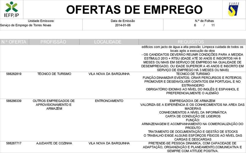 EMPREGO HÁ 3 MESES OU MAIS) TECNICO DE TURISMO FUNÇÃO:DINAMIZAR EVENTOS; CRIAR PERCURSOS E ROTEIROS; PROMOVER E DESENVOLVER CONTATOS EM PORTUGAL E NO ESTRANGEIRO OBRIGATÓRIO IDIOMAS AO NÍVEL DO