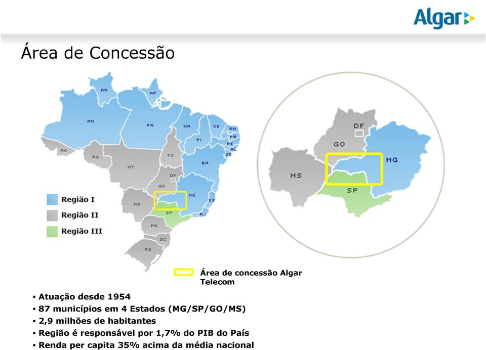 responsável por 1,7% do PIB do País Área de concessão