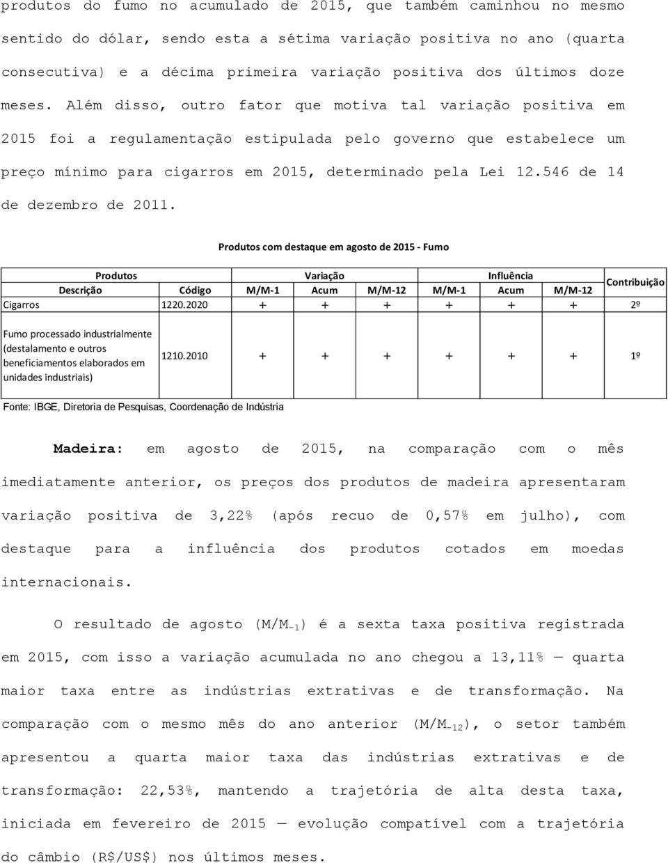 Além disso, outro fator que motiva tal variação positiva em 2015 foi a regulamentação estipulada pelo governo que estabelece um preço mínimo para cigarros em 2015, determinado pela Lei 12.