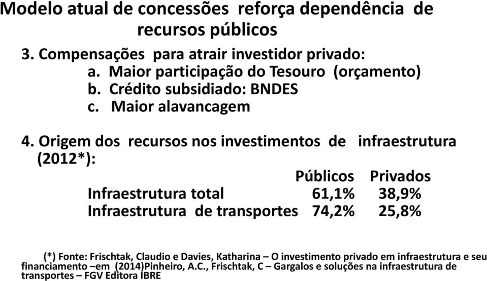 Origem dos recursos nos investimentos de infraestrutura (2012*): Públicos Privados Infraestrutura total 61,1% 38,9% Infraestrutura de transportes