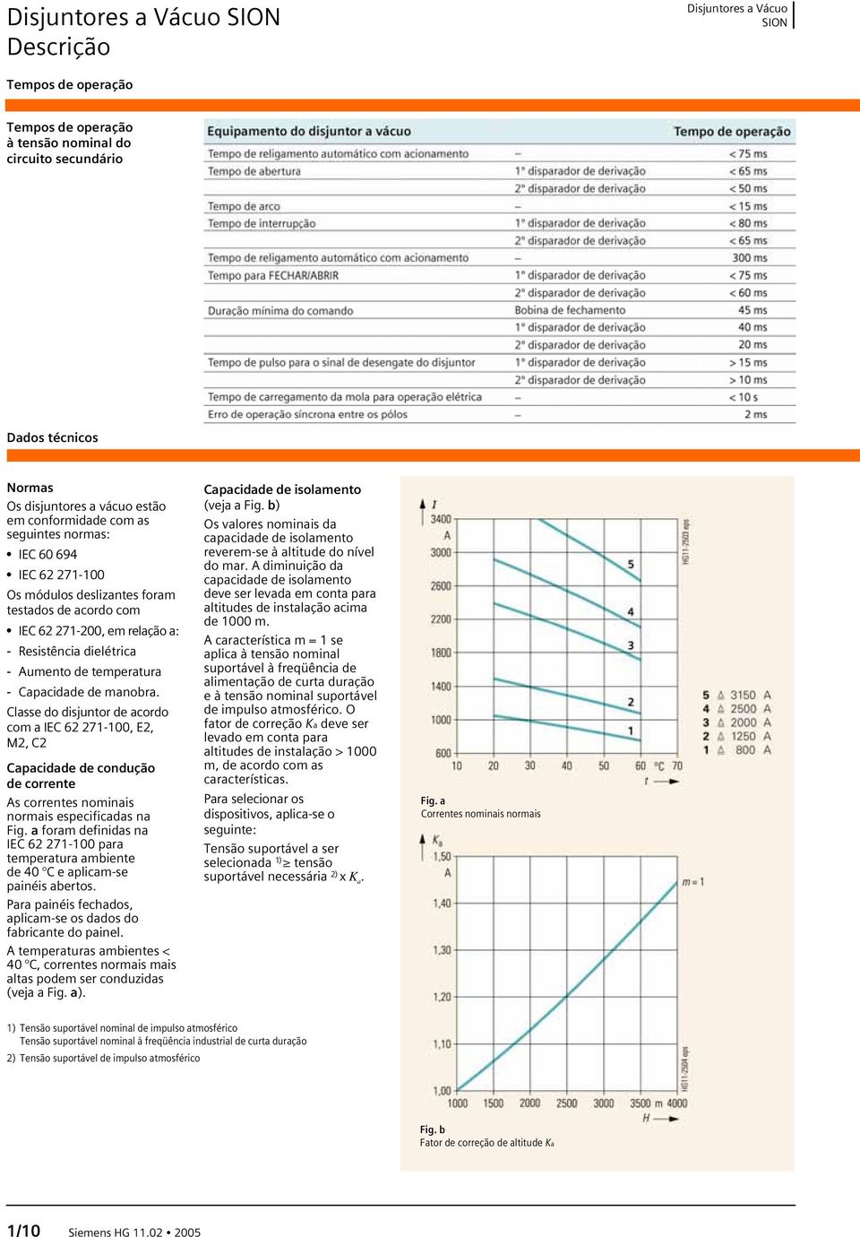 manobra. Classe do disjuntor de acordo com a IEC 62 271-100, E2, M2, C2 Capacidade de condução de corrente As correntes nominais normais especificadas na Fig.