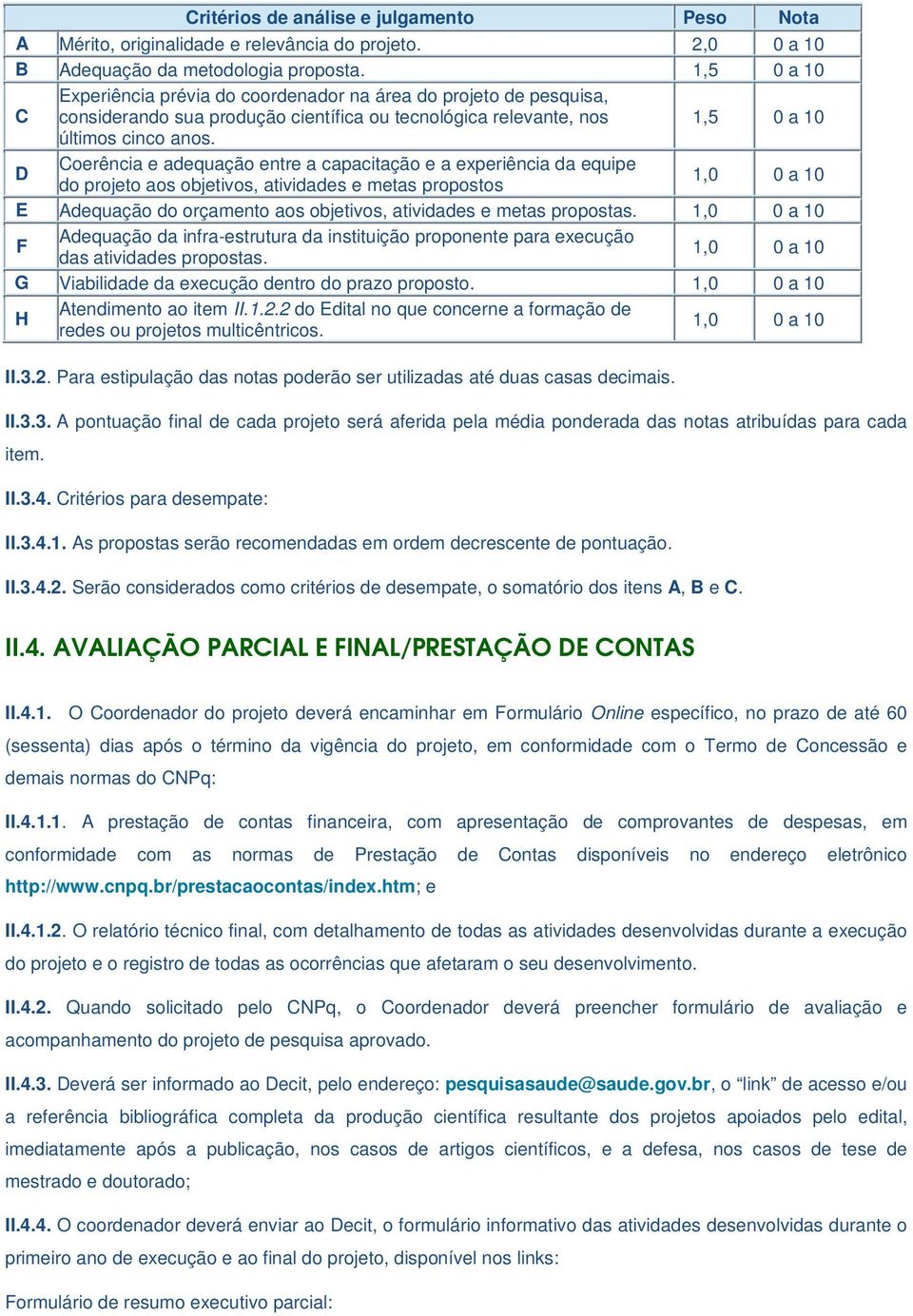 D Coerência e adequação entre a capacitação e a experiência da equipe do projeto aos objetivos, atividades e metas propostos 1,0 0 a 10 E Adequação do orçamento aos objetivos, atividades e metas