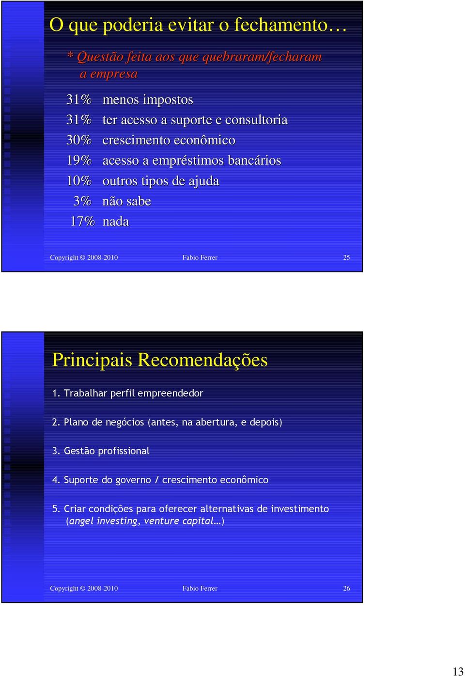 Recomendações 1. Trabalhar perfil empreendedor 2. Plano de negócios (antes, na abertura, e depois) 3. Gestão profissional 4.