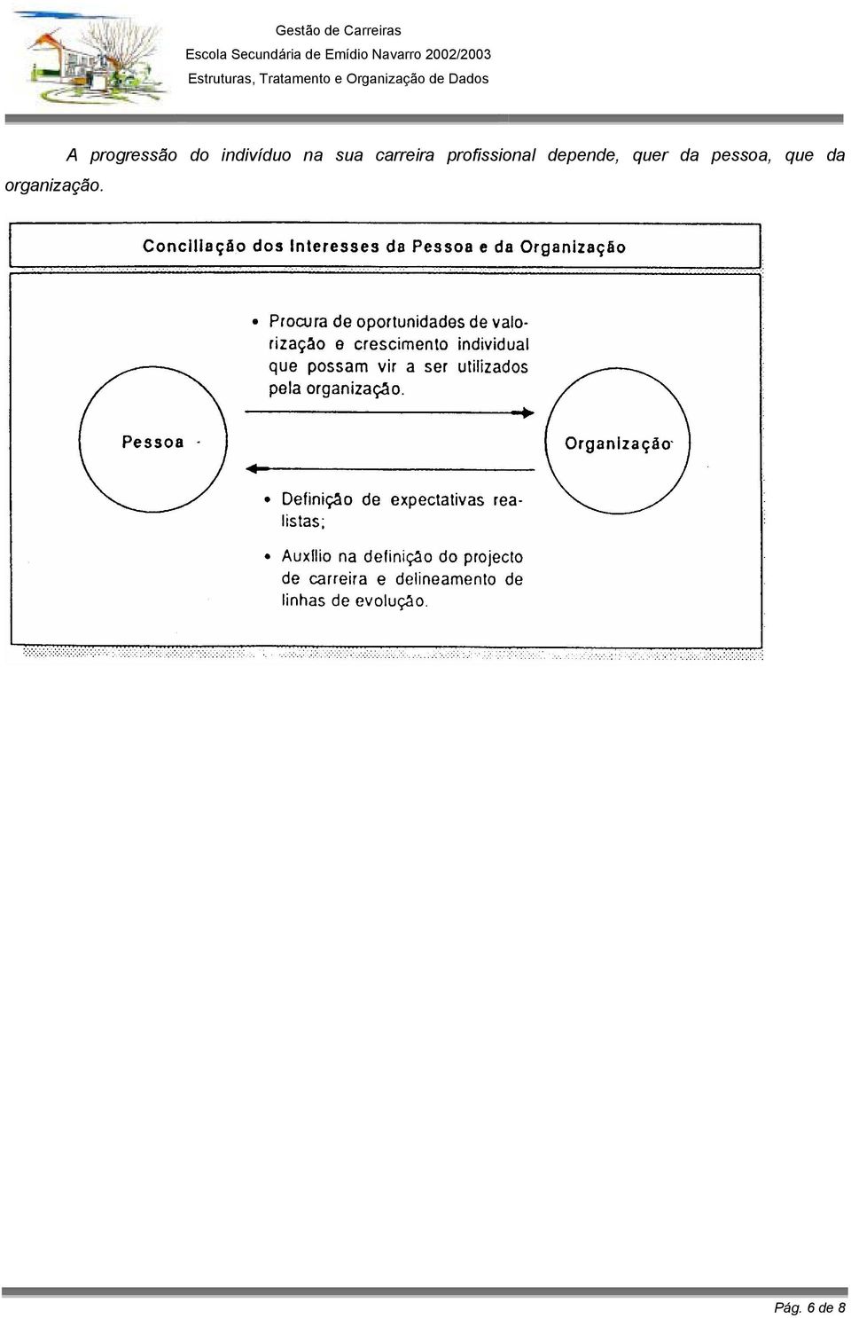 profissional depende, quer