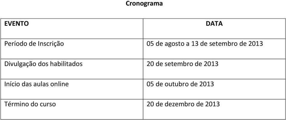 habilitados 20 de setembro de 2013 Início das aulas