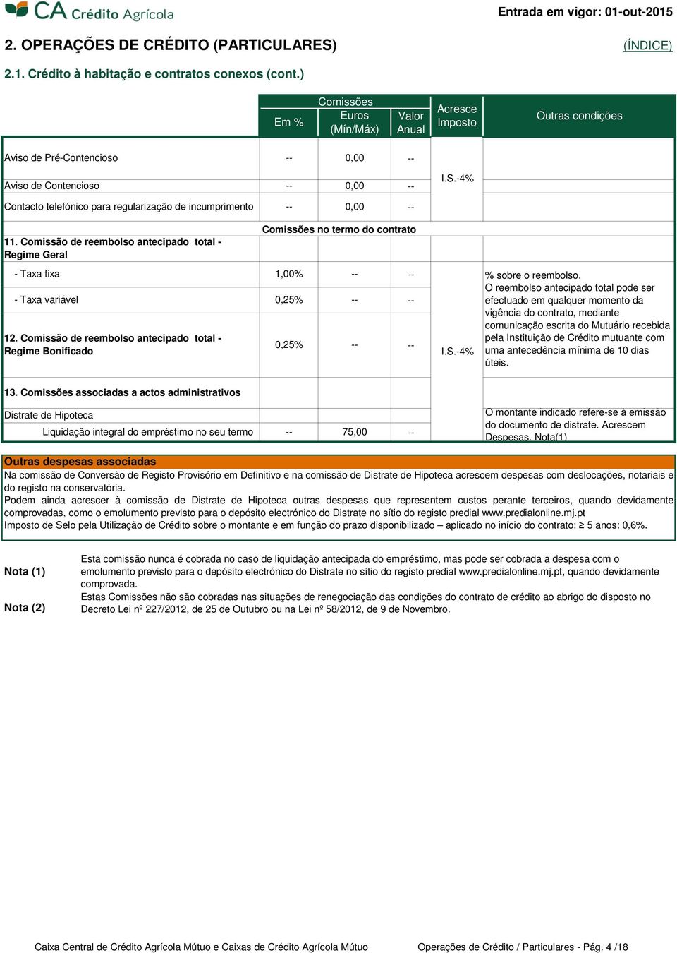 Comissão de reembolso antecipado total - Regime Geral - Taxa fixa - Taxa variável 0,25% 12.