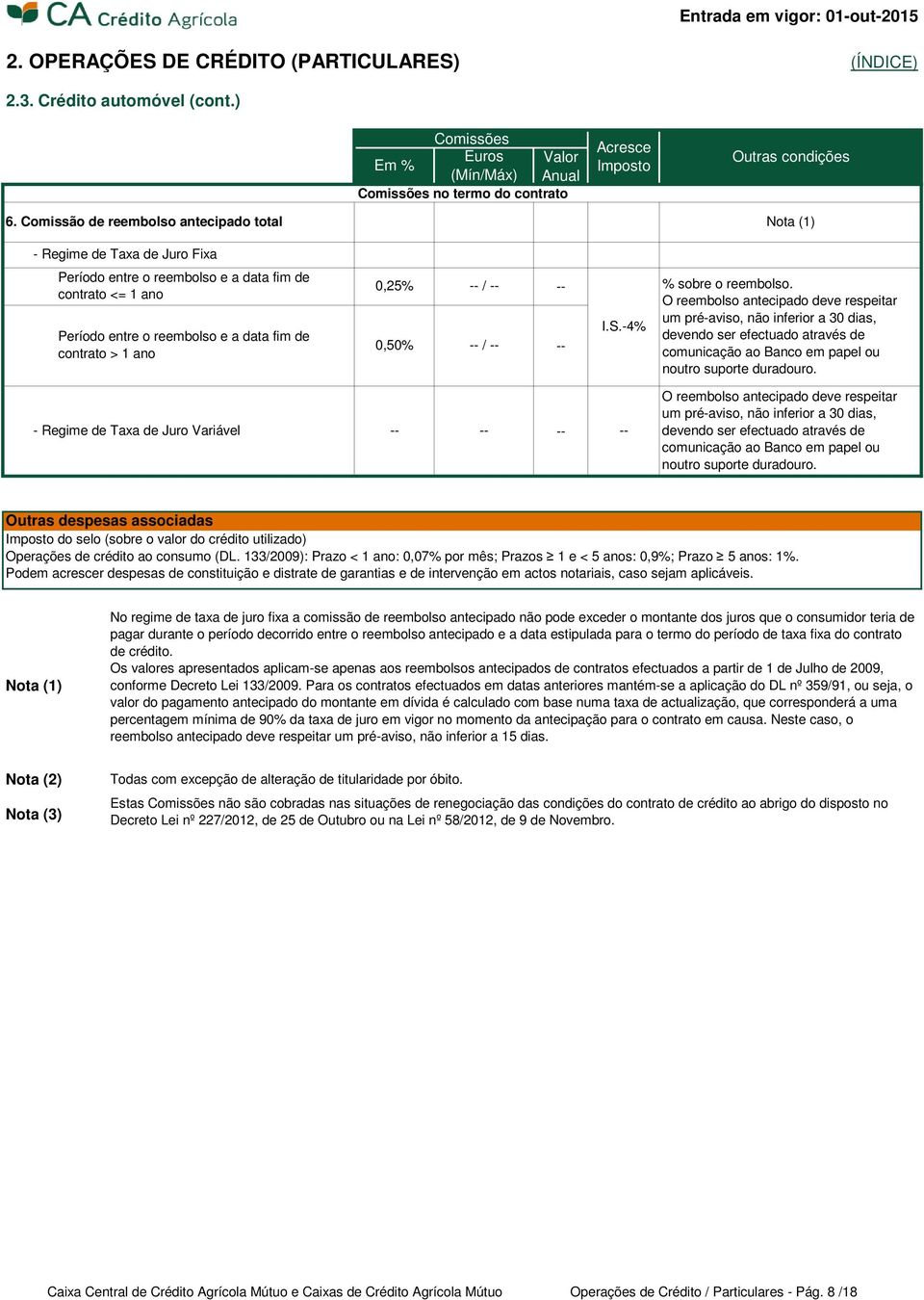 / / % sobre o reembolso. O reembolso antecipado deve respeitar um pré-aviso, não inferior a 30 dias, devendo ser efectuado através de comunicação ao Banco em papel ou noutro suporte duradouro.