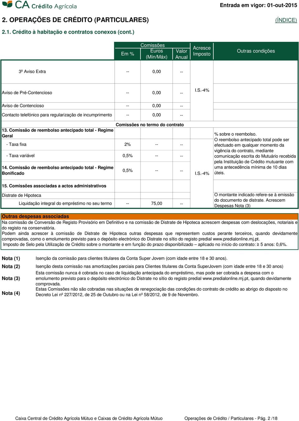 Comissão de reembolso antecipado total - Regime Geral - Taxa fixa 2% - Taxa variável 14. Comissão de reembolso antecipado total - Regime Bonificado no termo do contrato 0,5% 0,5% % sobre o reembolso.