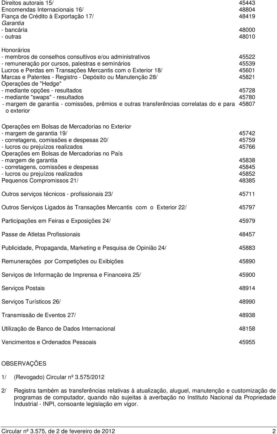 45821 Operações de "Hedge" - mediante opções - resultados 45728 - mediante "swaps" - resultados 45780 - margem de garantia - comissões, prêmios e outras transferências correlatas do e para 45807 o