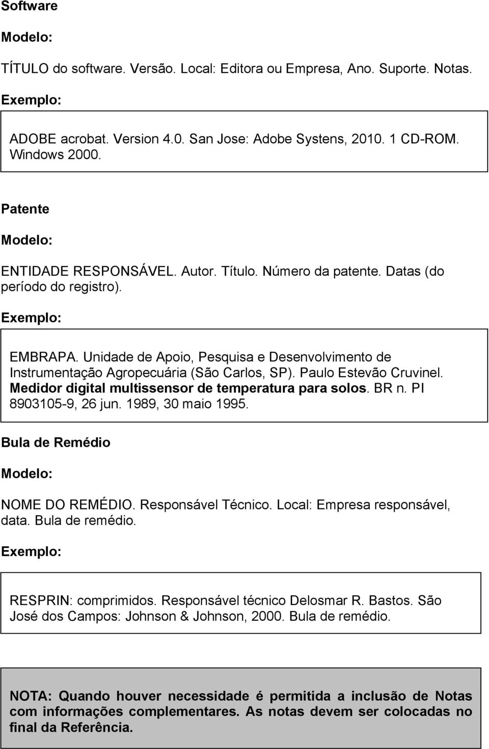 Medidor digital multissensor de temperatura para solos. BR n. PI 8903105-9, 26 jun. 1989, 30 maio 1995. Bula de Remédio NOME DO REMÉDIO. Responsável Técnico. Local: Empresa responsável, data.