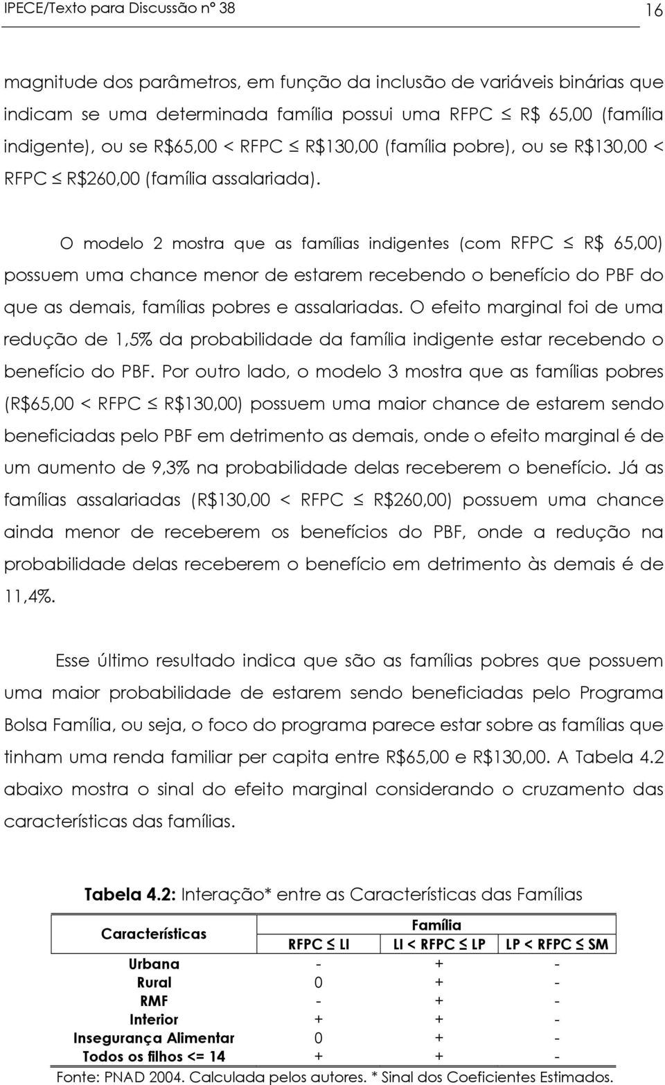 O modelo 2 mostra que as famílias indigentes (com RFPC R$ 65,00) possuem uma chance menor de estarem recebendo o benefício do PBF do que as demais, famílias pobres e assalariadas.