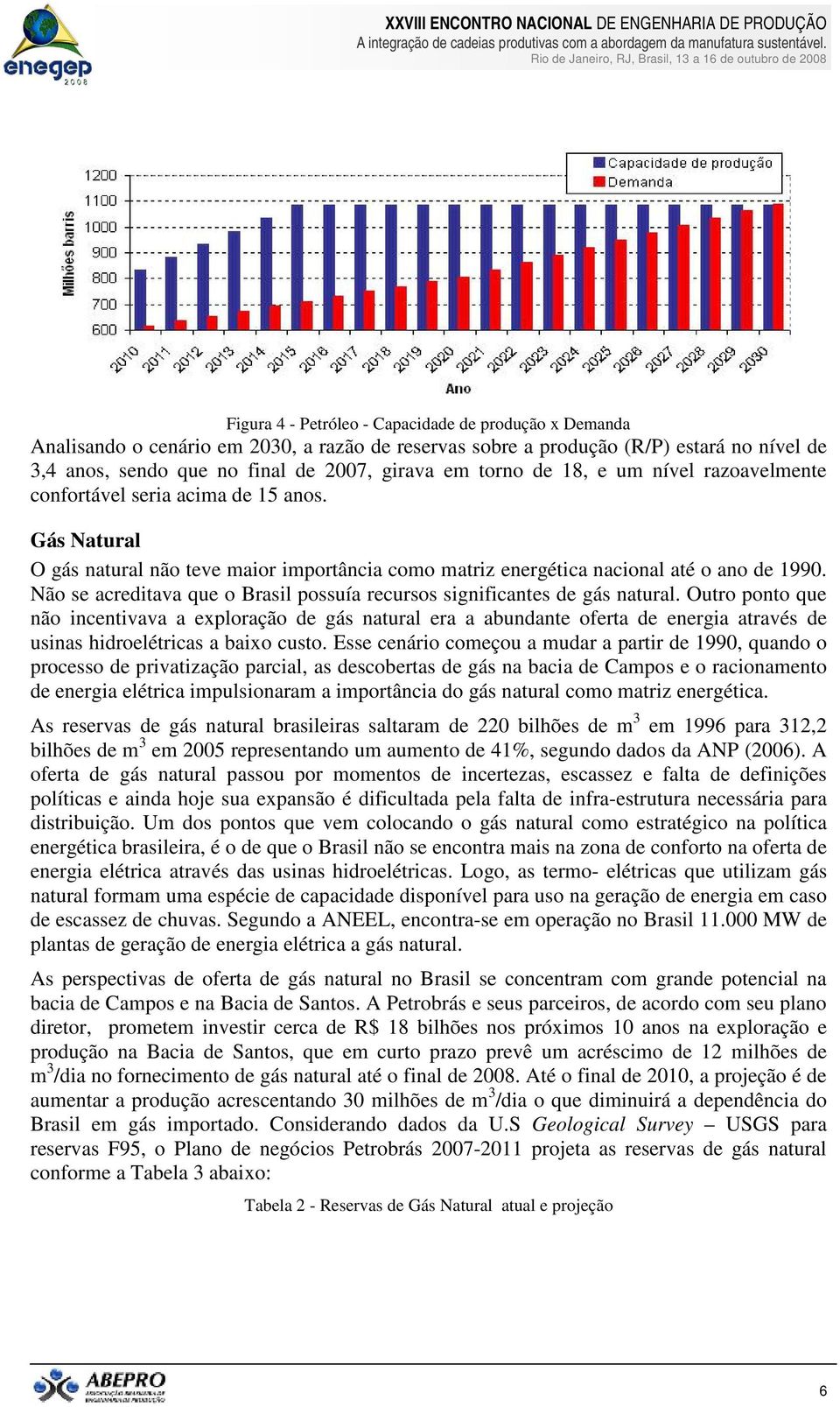 Não se acreditava que o Brasil possuía recursos significantes de gás natural.