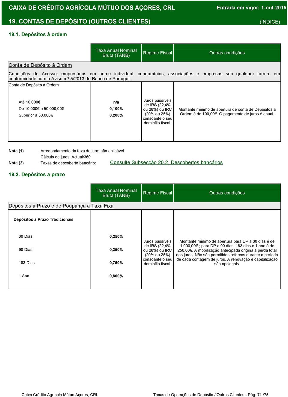 000 0,200% ou IRC (20% ou 25%) Montante mínimo de abertura de conta de Depósitos à Ordem é de 100,00. O pagamento de juros é anual. Taxas de descoberto bancário: Consulte Subsecção 20.2. Descobertos bancários 19.