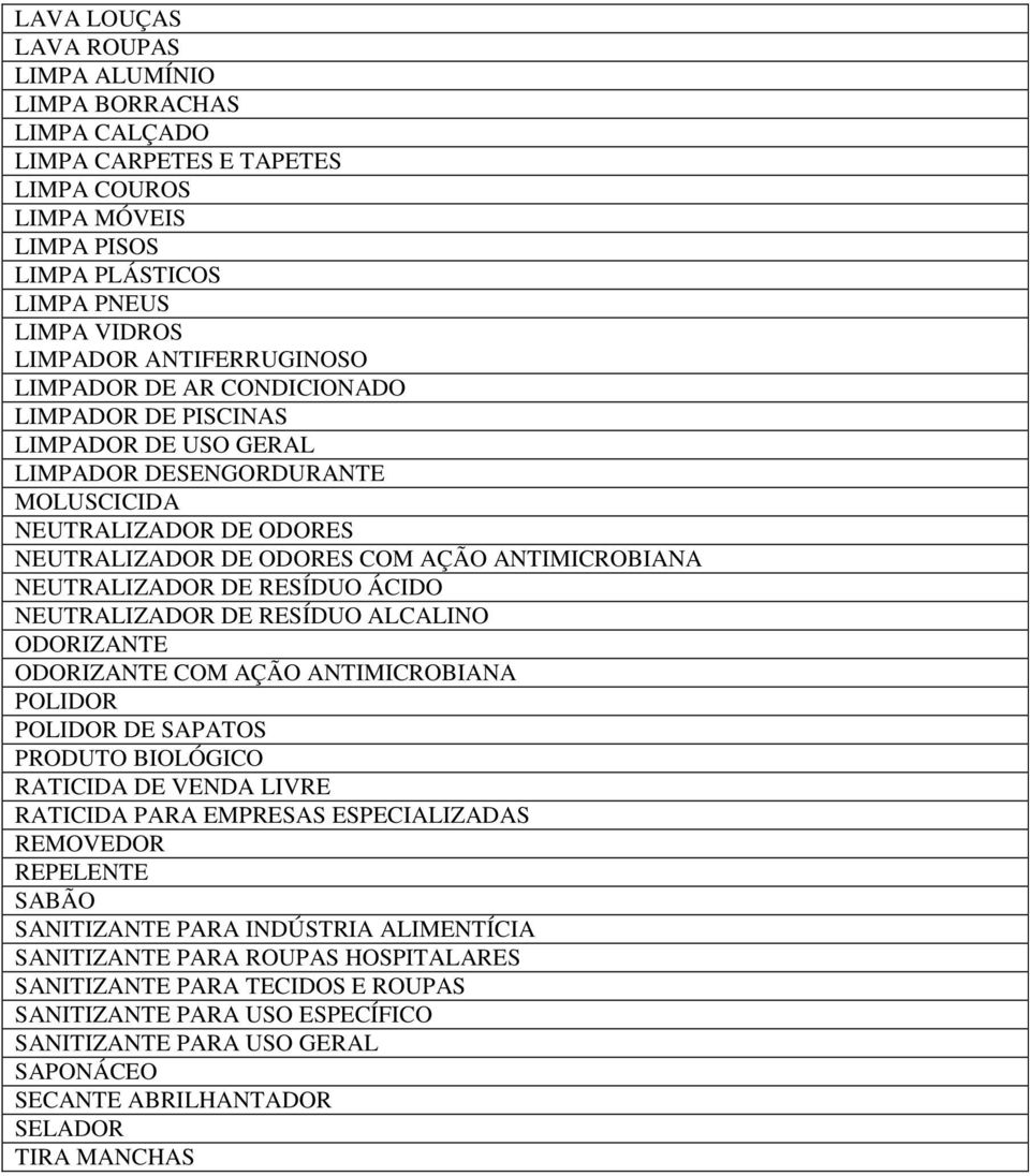 RESÍDUO ÁCIDO NEUTRALIZADOR DE RESÍDUO ALCALINO ODORIZANTE ODORIZANTE COM AÇÃO ANTIMICROBIANA POLIDOR POLIDOR DE SAPATOS PRODUTO BIOLÓGICO RATICIDA DE VENDA LIVRE RATICIDA PARA EMPRESAS