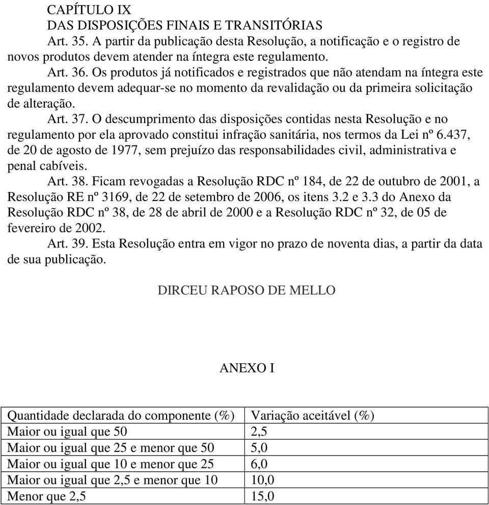 O descumprimento das disposições contidas nesta Resolução e no regulamento por ela aprovado constitui infração sanitária, nos termos da Lei nº 6.